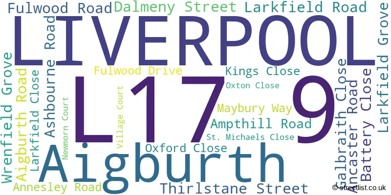 A word cloud for the L17 9 postcode